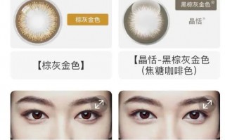 隐形眼镜怎么选，隐形眼镜怎么选度数
